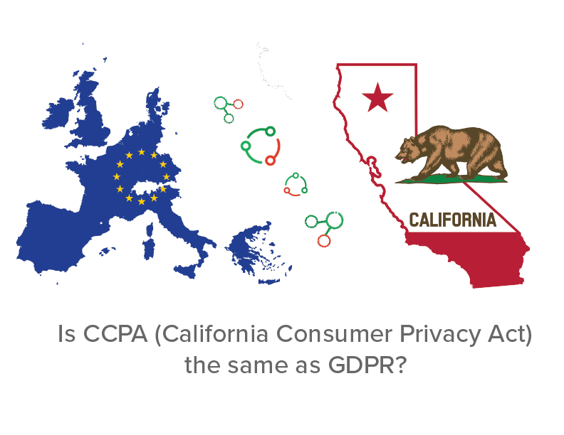 Is CCPA (California Consumer Privacy Act) The Same as GDPR?
