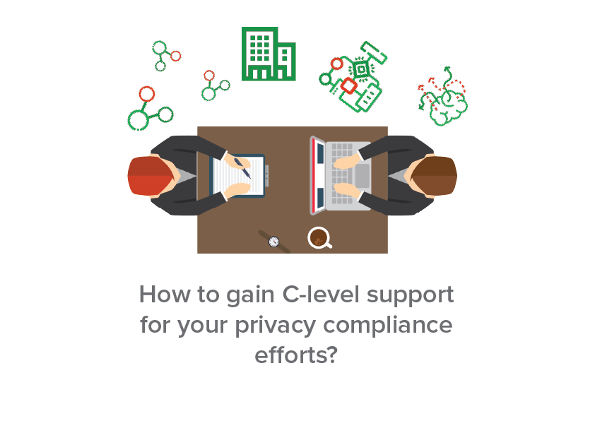 How to gain C-level support for your compliance efforts